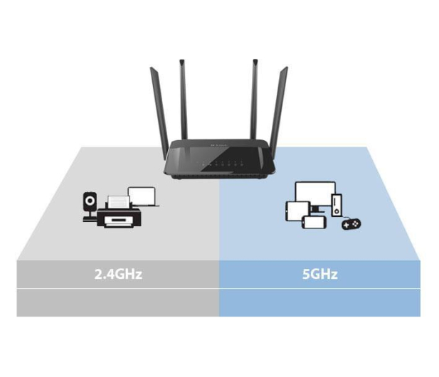 DLINK DIR-842 AC1200 1200Mb/s802.11b/g/n/ac, 4 ANTENY, gigabitowe porty Ethernet - 302560 - zdjęcie 4